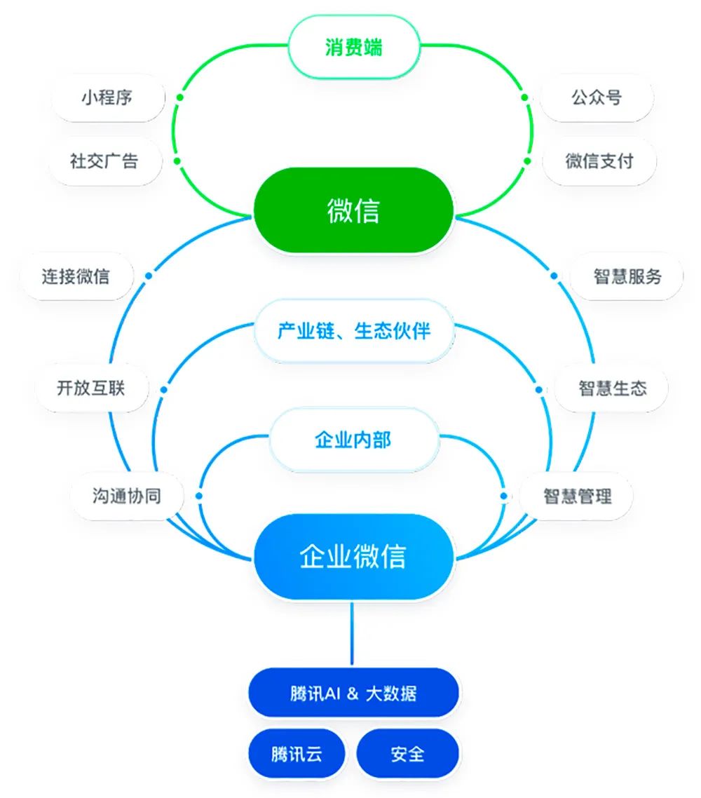 股市必读：宏华数科（688789）5月30日披露最新机构调研